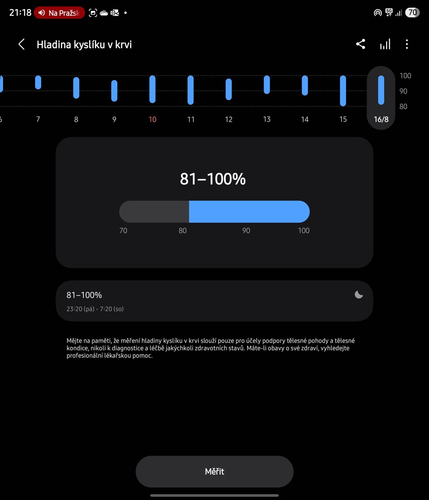 Samsung Galaxy Watch8 Classic