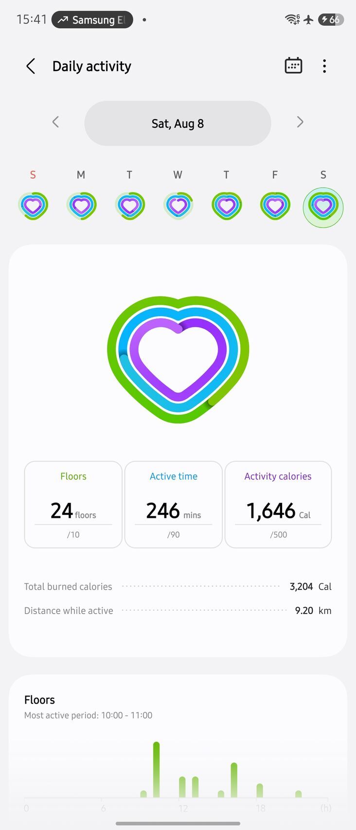 Samsung Galaxy Watch9