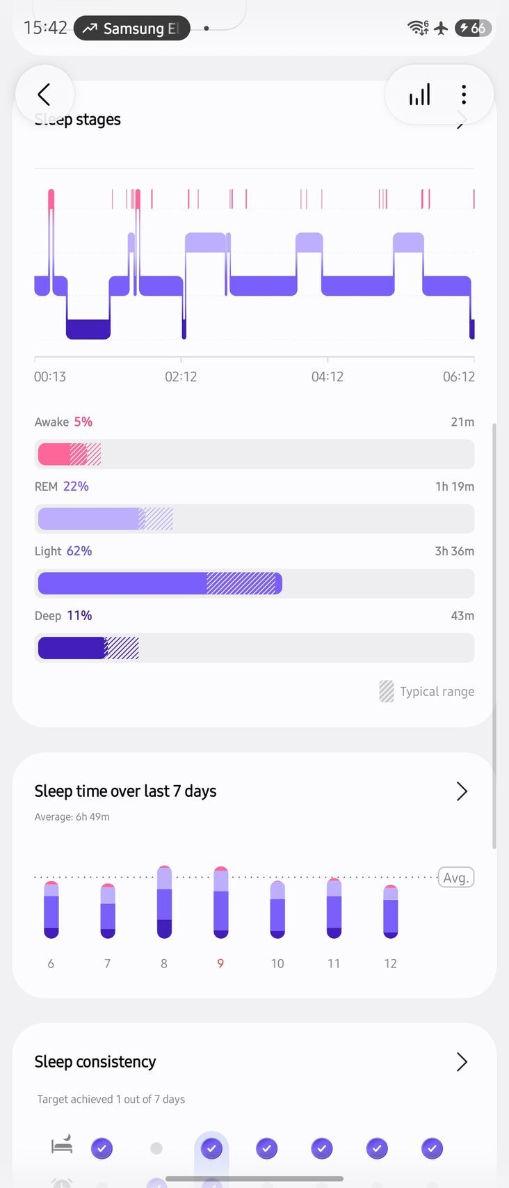 Samsung Galaxy Watch9