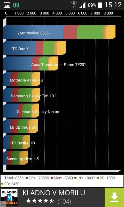 Samsung Galaxy Xcover 3
