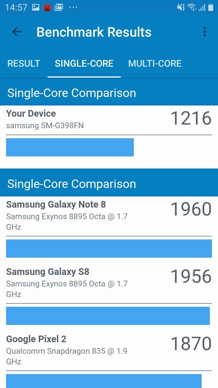 Samsung Galaxy XCover 4s