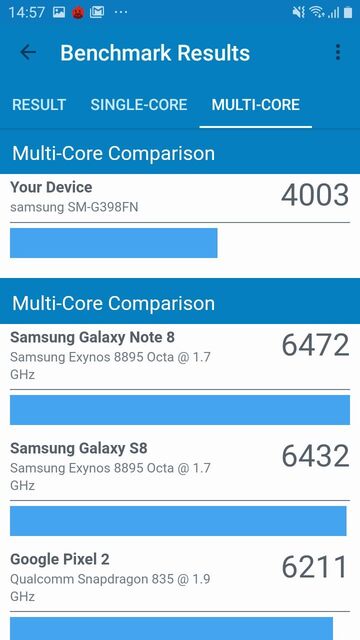 Samsung Galaxy XCover 4s