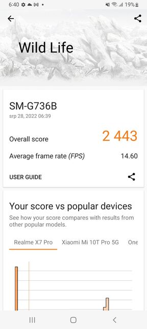 Samsung Galaxy XCover6 Pro