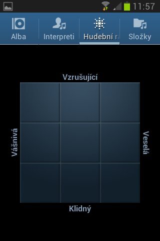 Samsung Galaxy Young