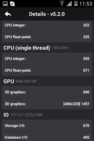 Samsung Galaxy Young 2
