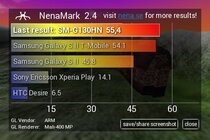 Samsung Galaxy Young 2