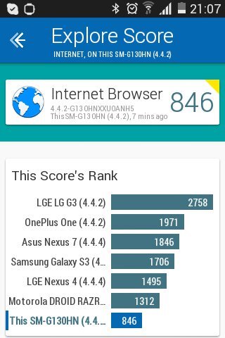 Samsung Galaxy Young 2