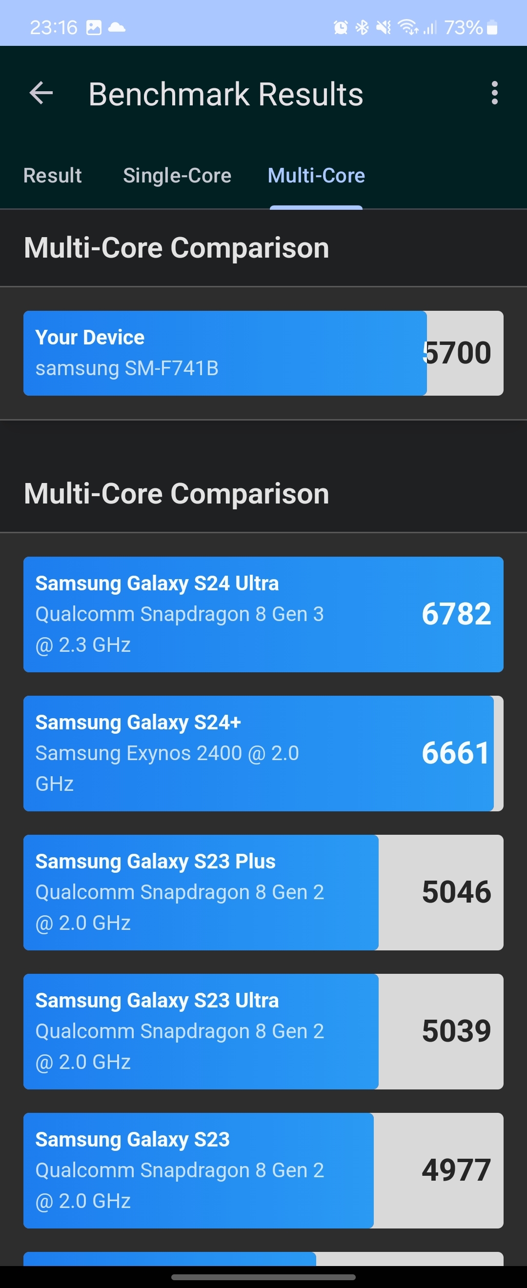 Samsung Galaxy Z Flip6