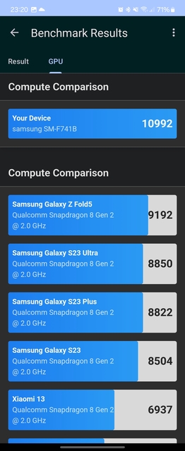Samsung Galaxy Z Flip6