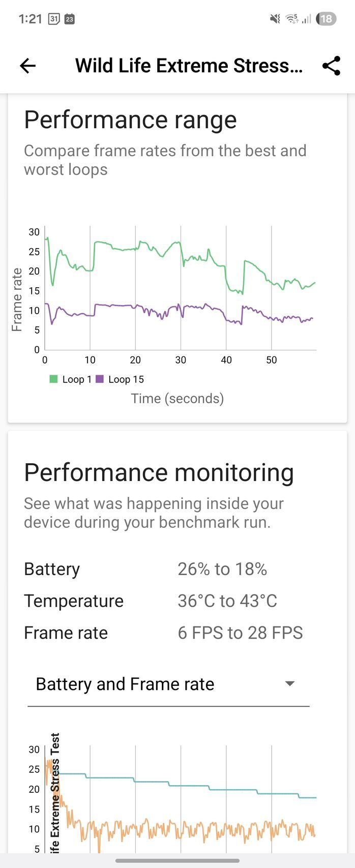 Samsung Galaxy Z Flip7 FE