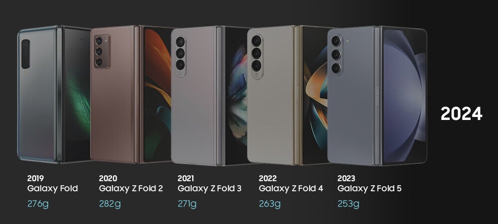 Samsung Galaxy Z Fold řada