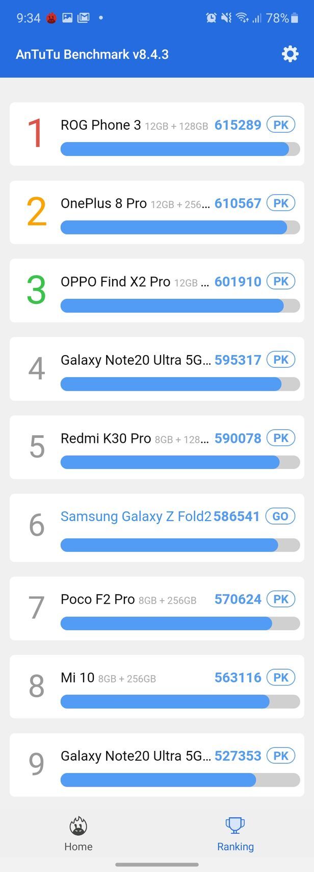 Samsung Galaxy Z Fold2