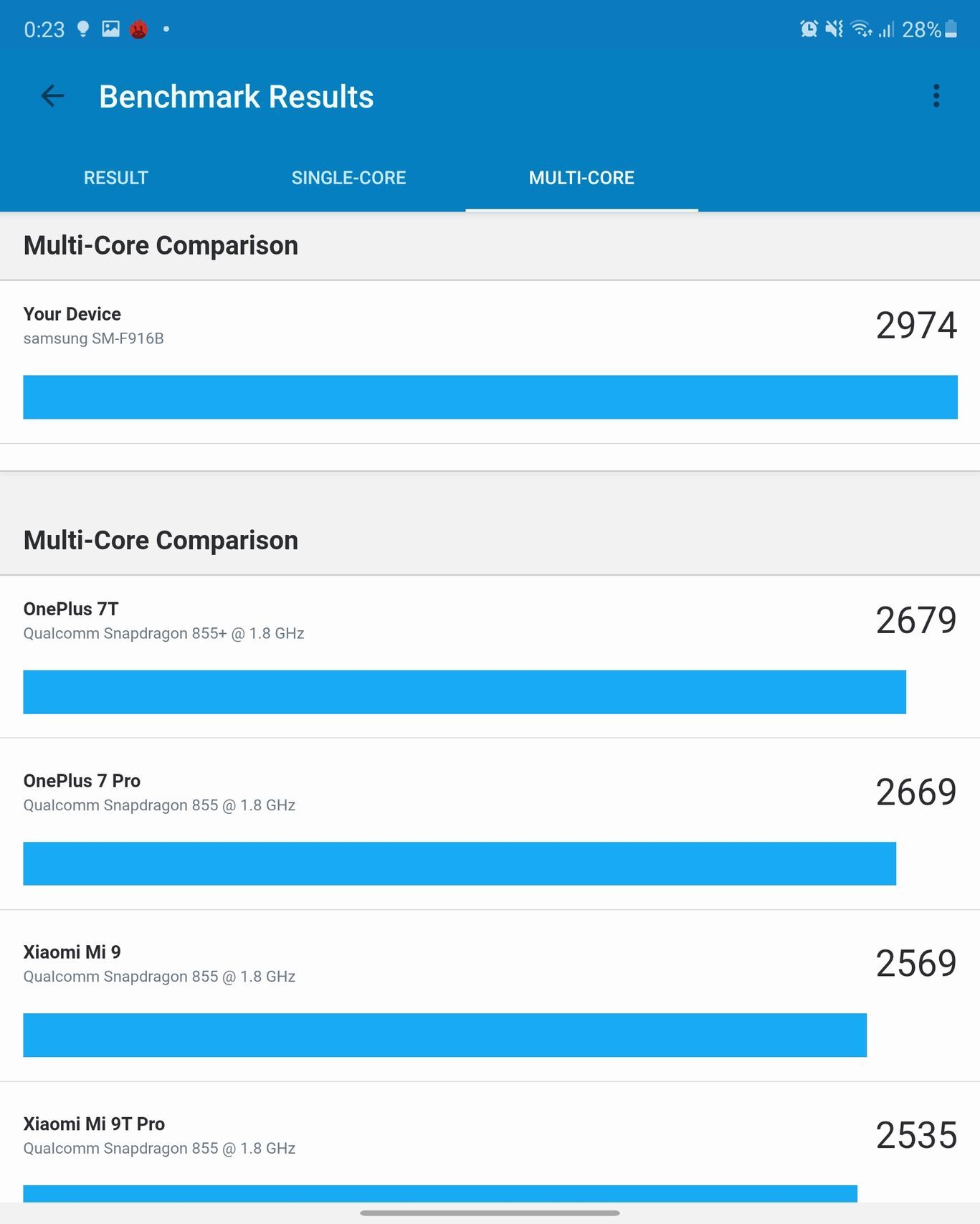 Samsung Galaxy Z Fold2