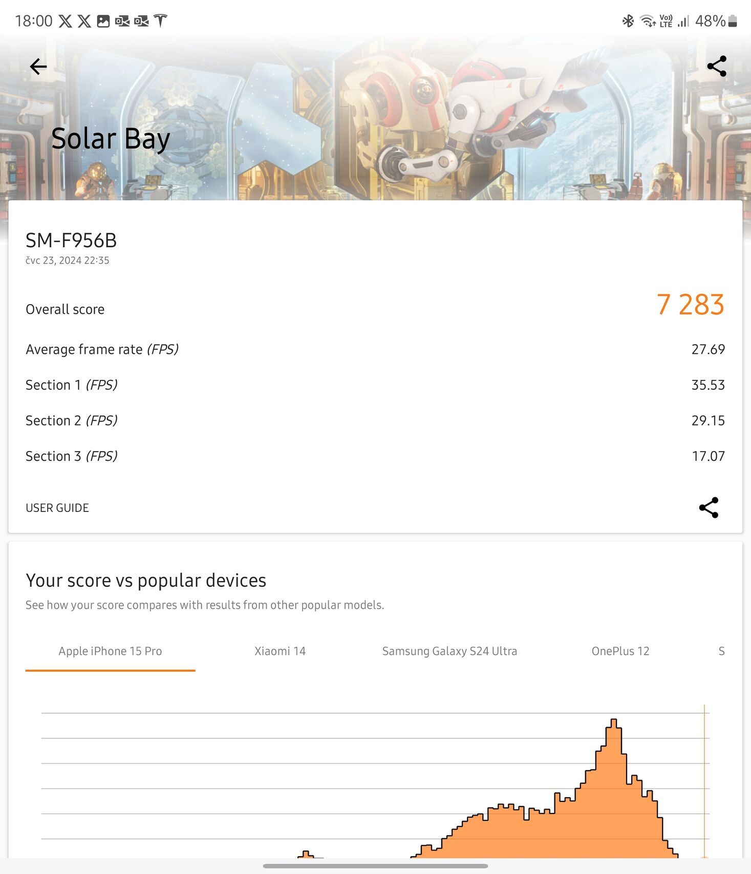 Samsung Galaxy Z Fold6