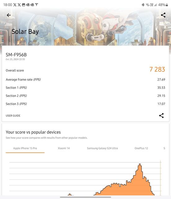 Samsung Galaxy Z Fold6