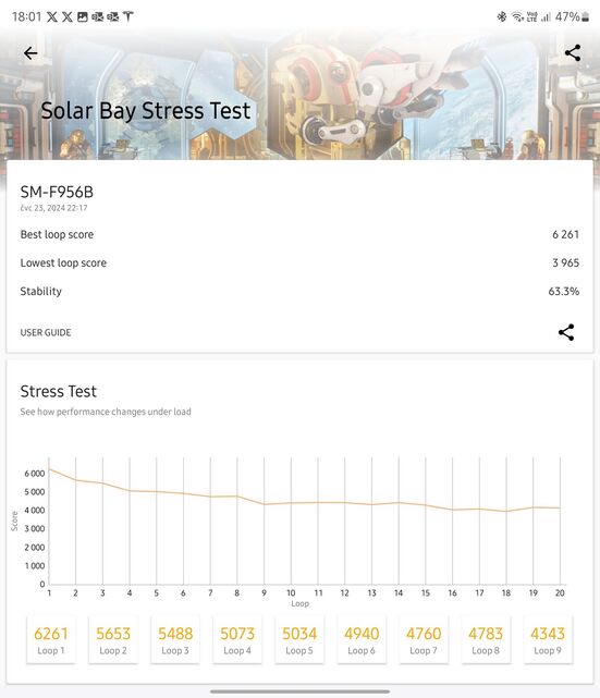 Samsung Galaxy Z Fold6