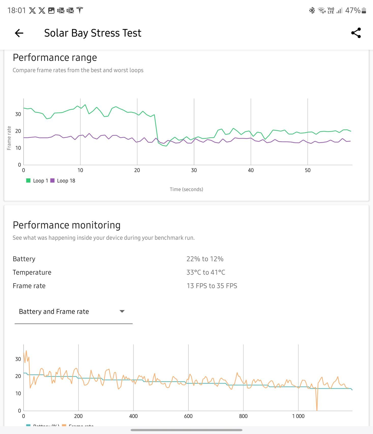 Samsung Galaxy Z Fold6