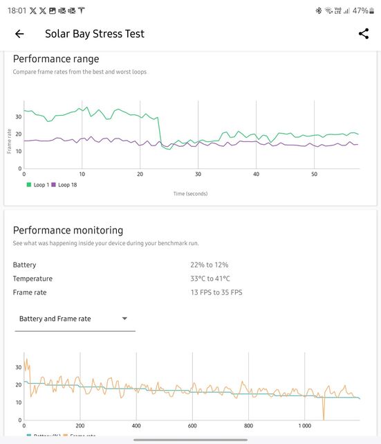 Samsung Galaxy Z Fold6
