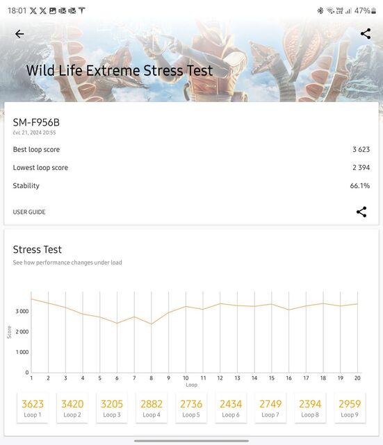 Samsung Galaxy Z Fold6