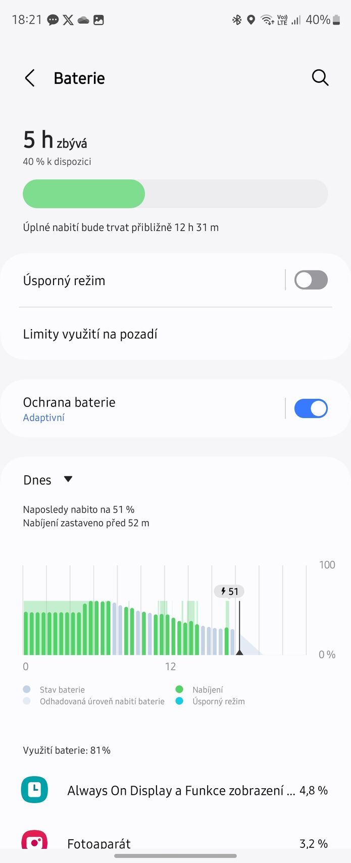 Samsung Galaxy Z Fold6