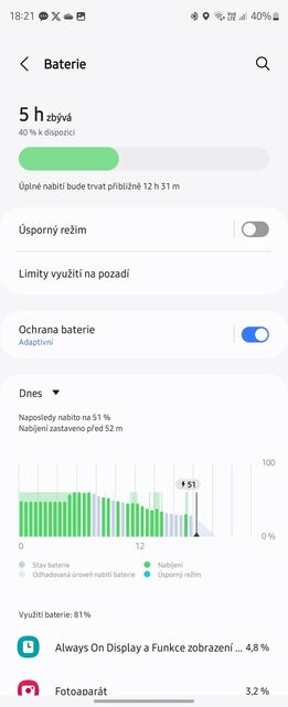 Samsung Galaxy Z Fold6