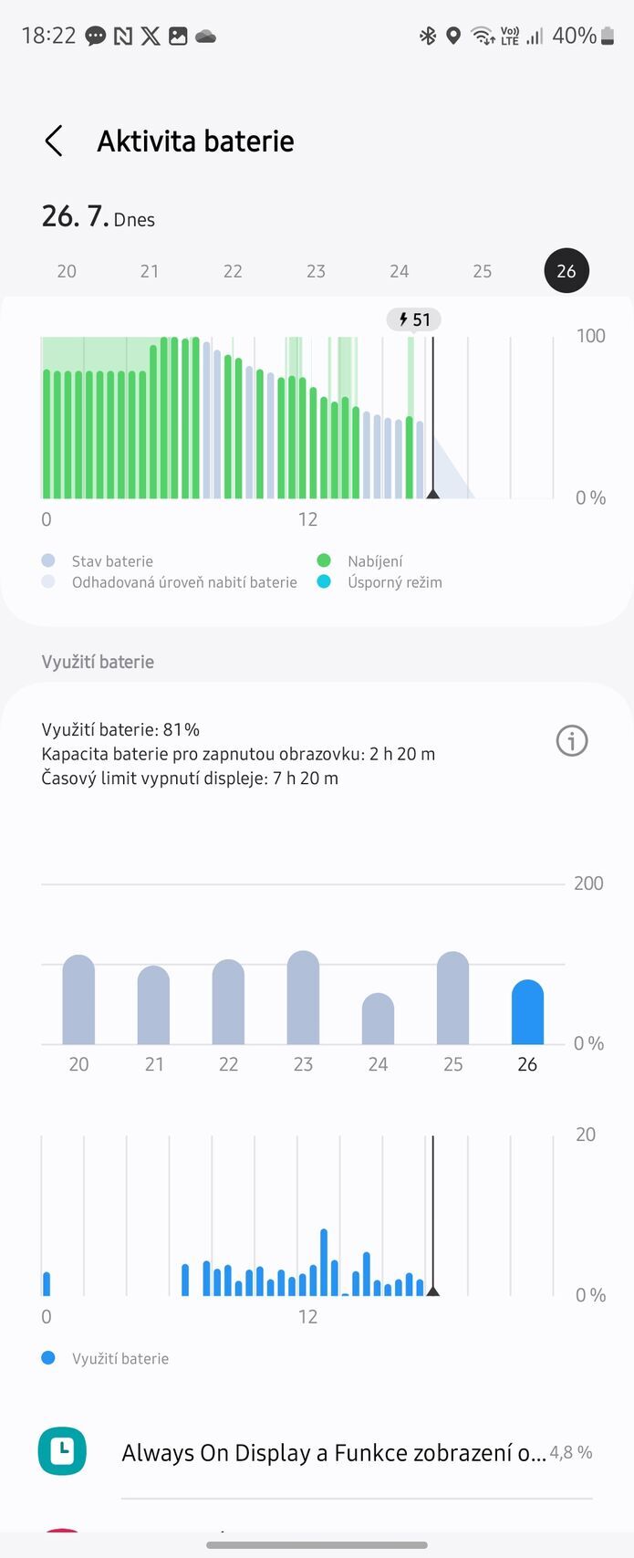 Samsung Galaxy Z Fold6