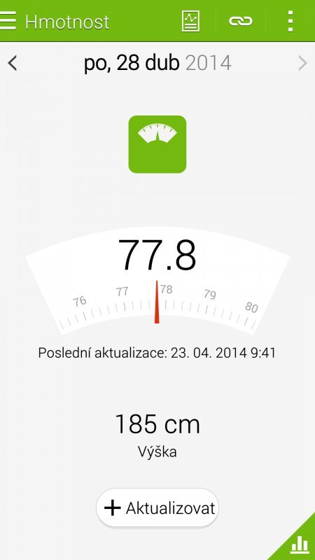 Samsung Gear Fit