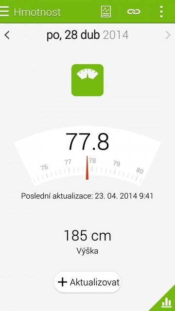 Samsung Gear Fit