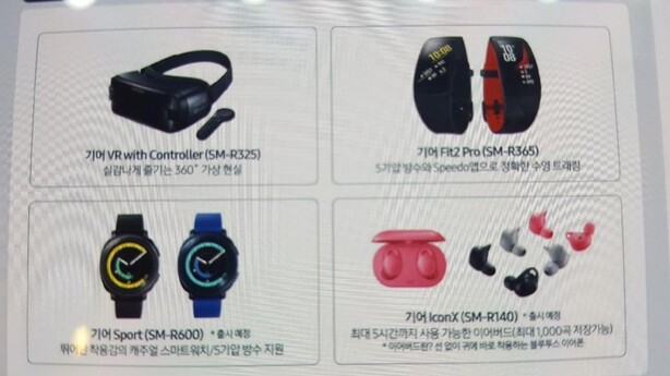 Samsung Gear Sport