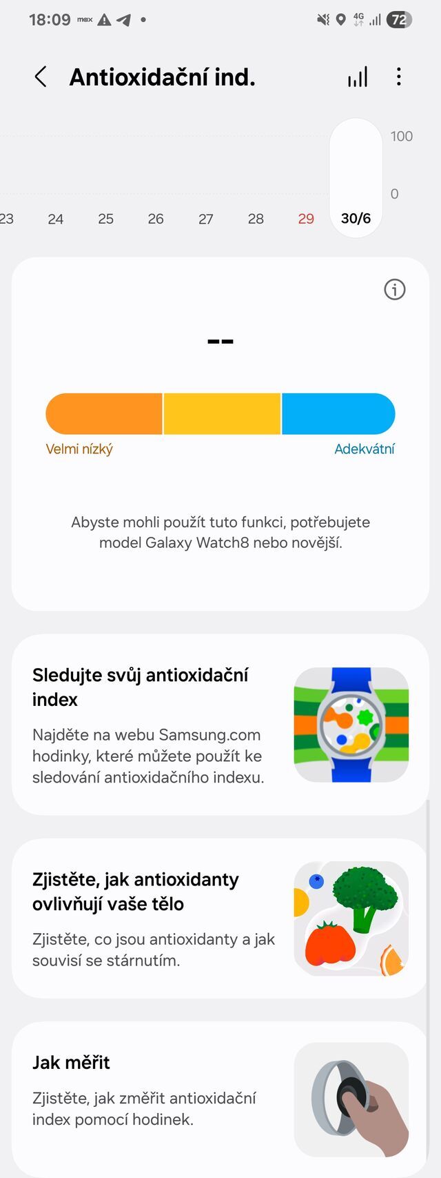 Samsung Health