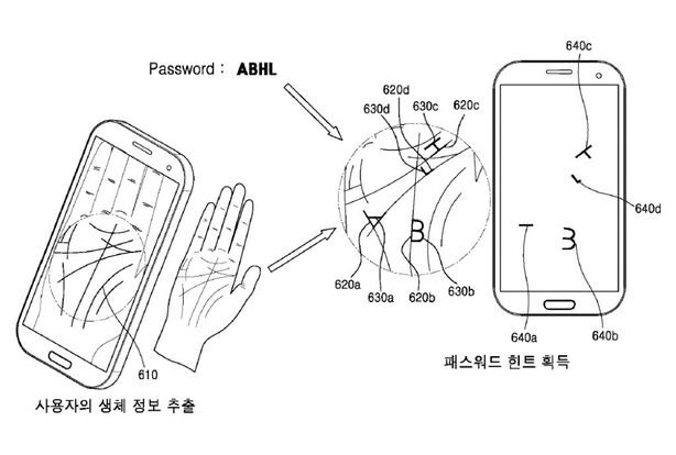 Samsung patent - čtečka dlaní