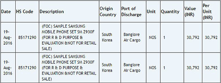 Samsung Z9