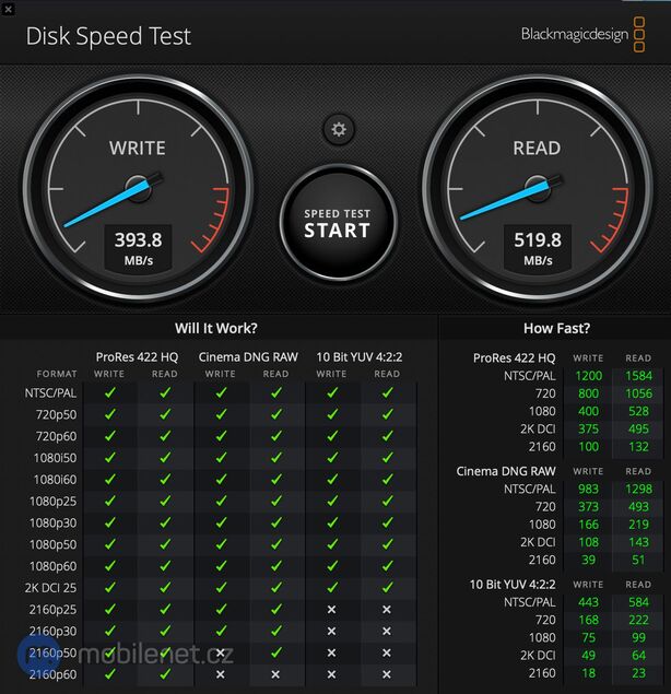 SanDisk Extreme Portable SSD