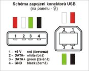 Schéma zapojení pinů na samici USB.
