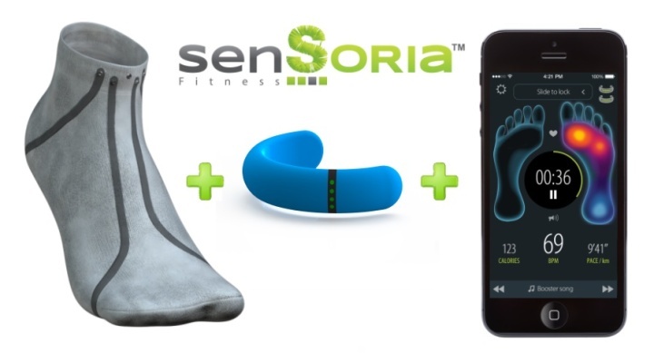 Sensoria Socks