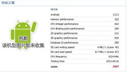 SK19i AnTuTu benchmark