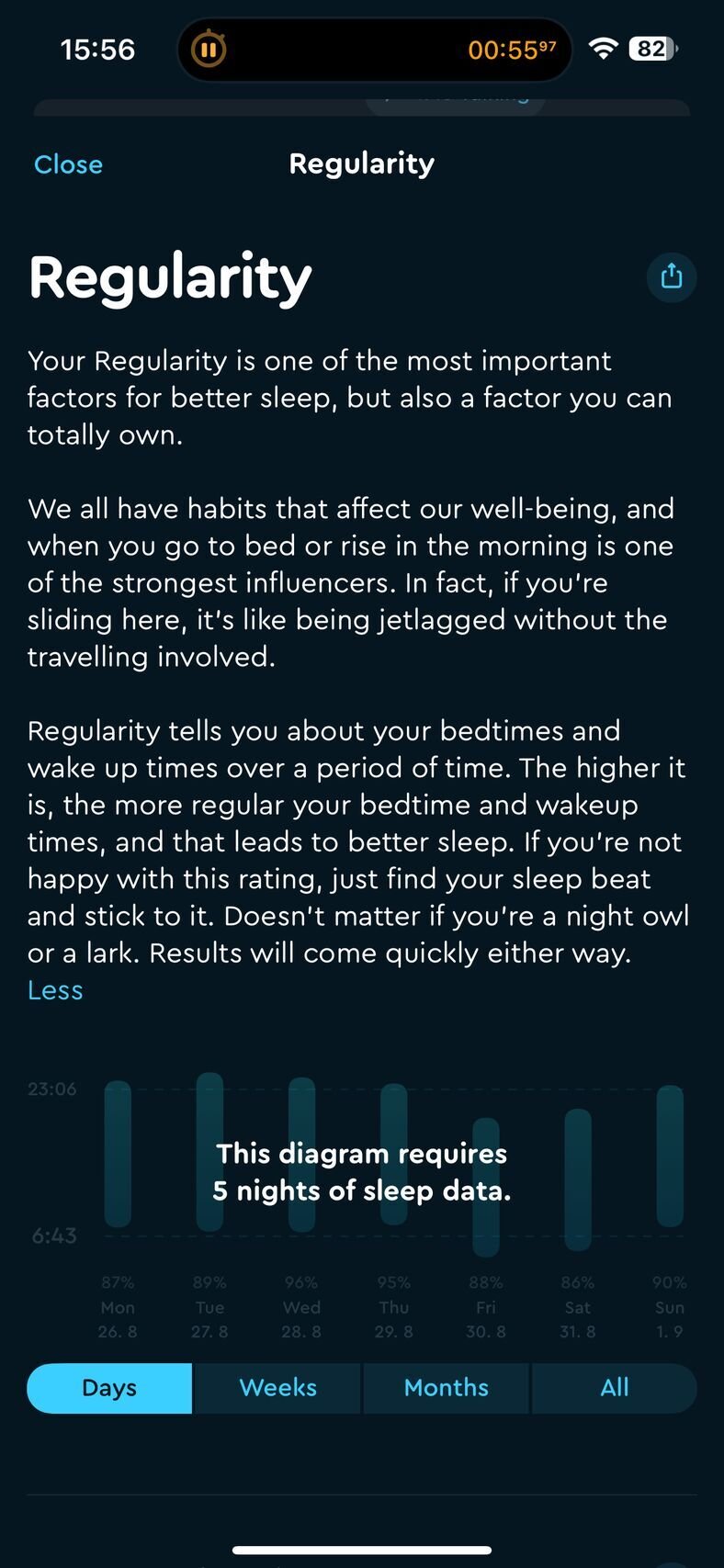 Sleep Cycle