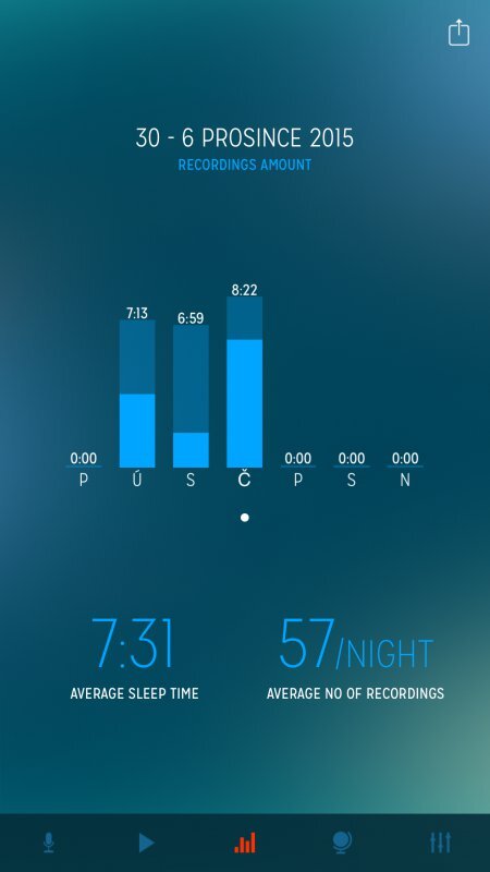 Sleep Talk Recorder