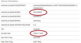SM-G900S v benchmarku GFX