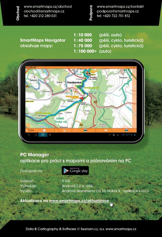 SmartMaps