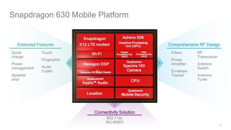Snapdragon 630