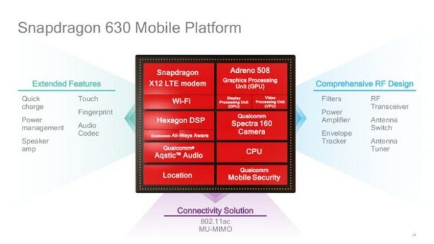 Snapdragon 630