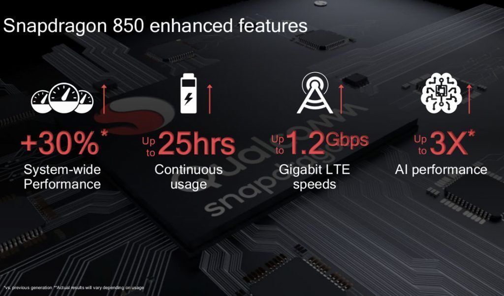 Snapdragon 850 a jeho specifikace