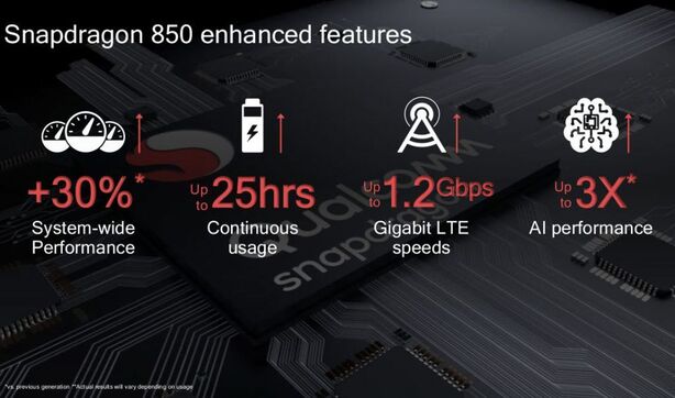 Snapdragon 850 a jeho specifikace