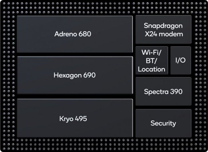 Snapdragon 8cx