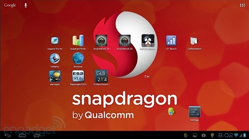 Snapdragon S4