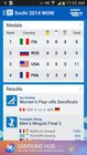 Sochi 2014 WOW