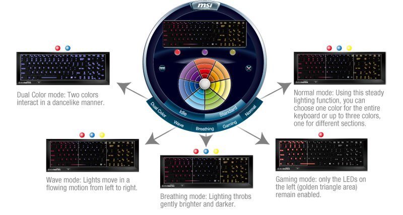 Software SteelSeries