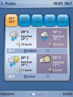 Sony Ericsson J20i Hazel 