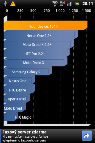 Sony Ericsson Live with Walkman - Quadrant standard benchmark